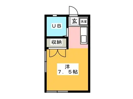 第七千矢荘(ワンルーム/1階)の間取り写真