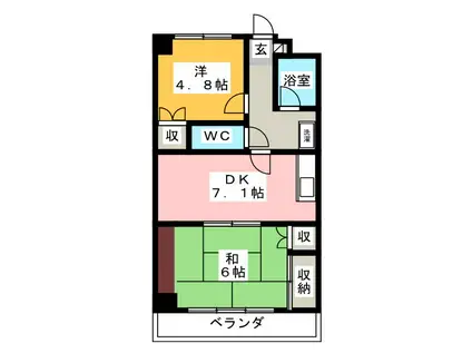 瑞江サングリーンビル(2DK/3階)の間取り写真