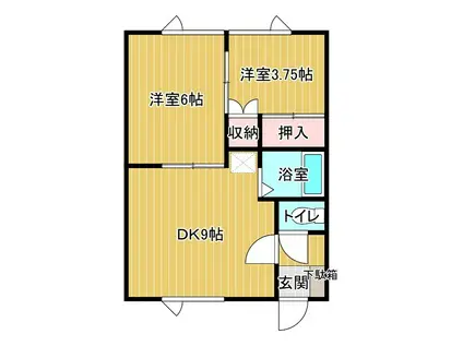 リバーハイツ(2DK/1階)の間取り写真