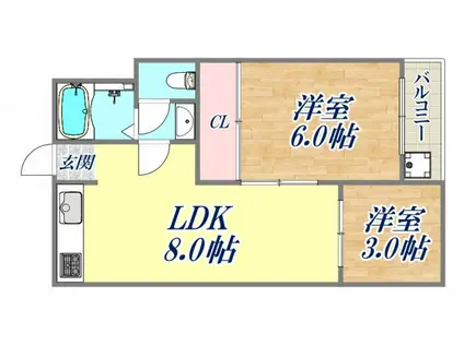 恒風園マンション(2LDK/2階)の間取り写真
