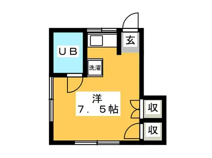 コーポMAKI(ワンルーム/1階)の間取り写真