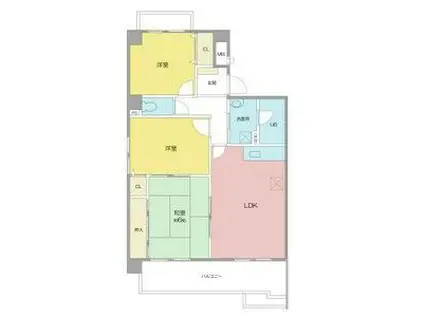 サンライズ中野(3LDK/4階)の間取り写真