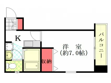 SHOKI BLDG大手町(1K/3階)の間取り写真