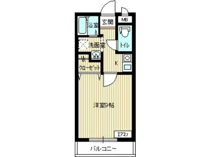 エル・ドラドI(1K/1階)の間取り写真