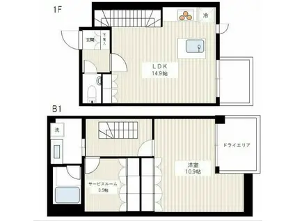 カスタリア八雲(1SLDK/B1階)の間取り写真