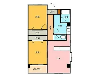 パルクプロッシュ(2LDK/5階)の間取り写真