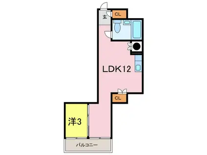 KAGAYAKI SQUARE(1LDK/7階)の間取り写真