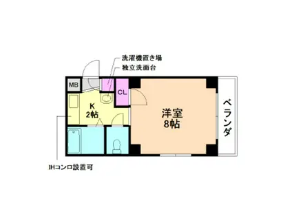 ラポール石橋(ワンルーム/3階)の間取り写真