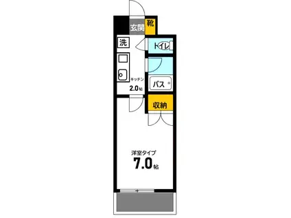 リリーフ中田(1K/7階)の間取り写真