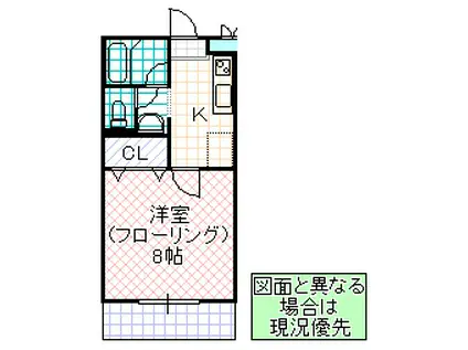 KAさくら(1K/1階)の間取り写真