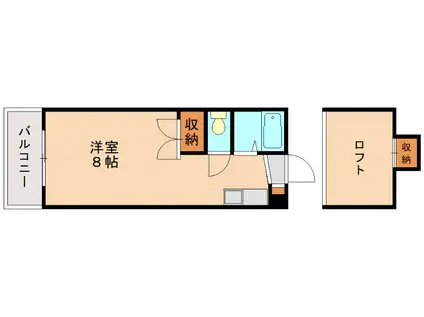 山愛2番館(ワンルーム/2階)の間取り写真