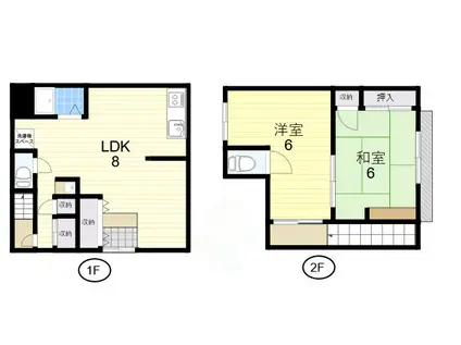 大西マンション(2LDK/1階)の間取り写真