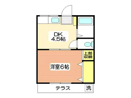 コーポ中村(1DK/1階)の間取り写真