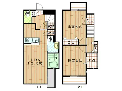 グリーンレジデンスIII(2LDK/1階)の間取り写真