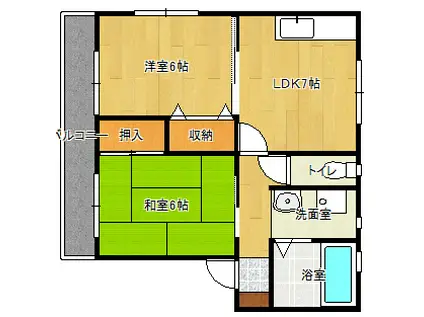 コーポ昴(2DK/2階)の間取り写真