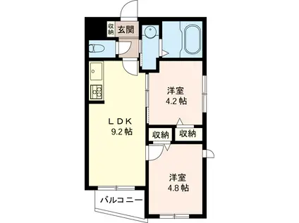 西小山HILLZ(2LDK/2階)の間取り写真