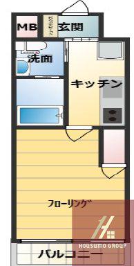 クリスタル昭和(1K/2階)の間取り写真