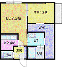 RIDGES南郷(1LDK/1階)の間取り写真