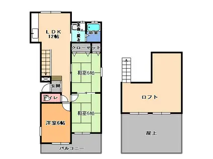第1サンハイツみゆき(3DK/3階)の間取り写真