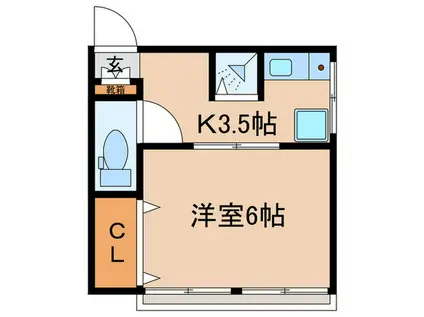 佐藤アパ-ト(1K/2階)の間取り写真