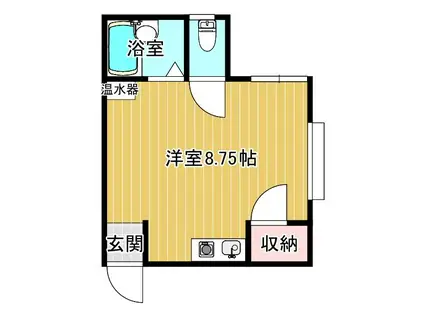 ドミール中貫(ワンルーム/1階)の間取り写真