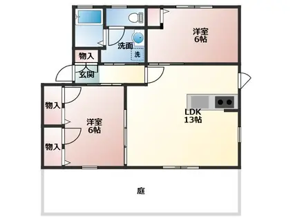 スクエアヴィレッジE(2LDK/1階)の間取り写真