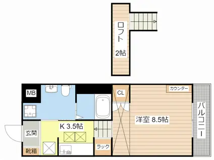 エアフォルク21(1K/2階)の間取り写真