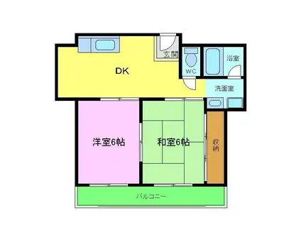 小山マンション(2DK/3階)の間取り写真
