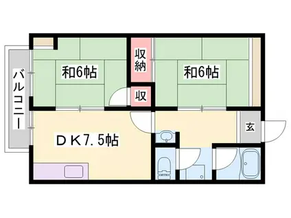 コーポ澤田(2DK/2階)の間取り写真
