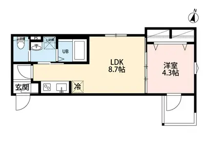 小田急江ノ島線 南林間駅 徒歩7分 3階建 築1年(1LDK/1階)の間取り写真