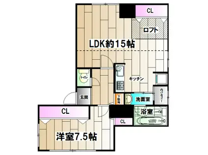 サンビルダー板宿(2LDK/4階)の間取り写真