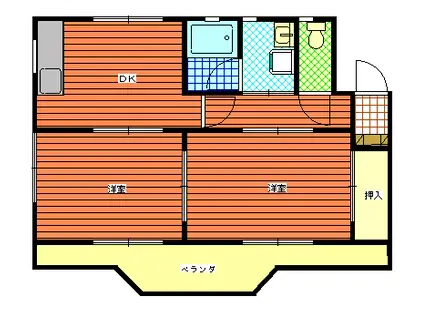タートルハイム(2DK/2階)の間取り写真