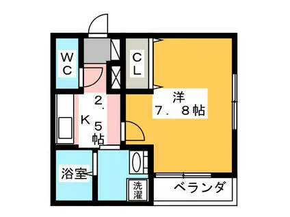 ヘーベル スズキ(1K/2階)の間取り写真