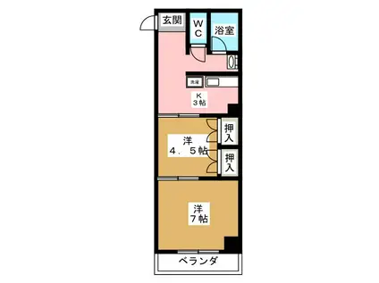 ノベリティー三松(2K/2階)の間取り写真