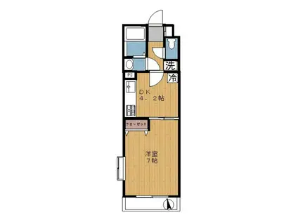 CHERRY-GARDEN(1DK/1階)の間取り写真