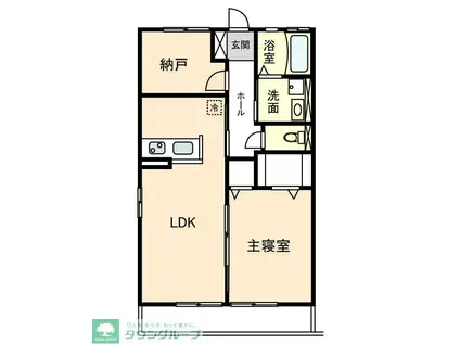 BENTEN I(1SLDK/2階)の間取り写真