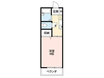 シャトー菊(1K/2階)の間取り写真