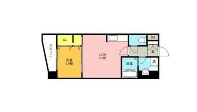 スタンドリバーしののめ(1LDK/2階)の間取り写真