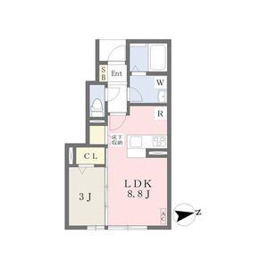 D-ROOM大町(1LDK/1階)の間取り写真
