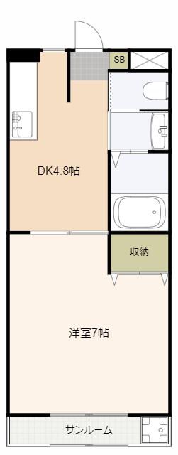 Sステージ(1K/2階)の間取り写真