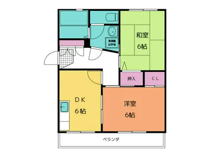 いほざきハイツ(2DK/1階)の間取り写真