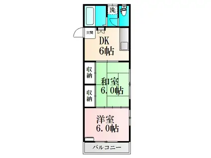 ウエストコート(2DK/1階)の間取り写真