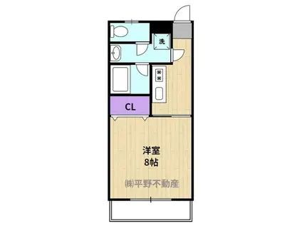 MAPLE COURT Ⅰ(1K/2階)の間取り写真