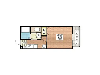 サンクリエイトIIA棟・B棟(1K/2階)の間取り写真