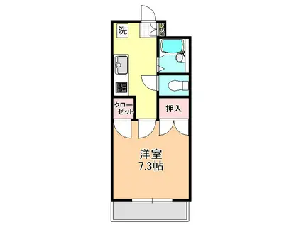 メゾン・グリンパーク(1K/2階)の間取り写真