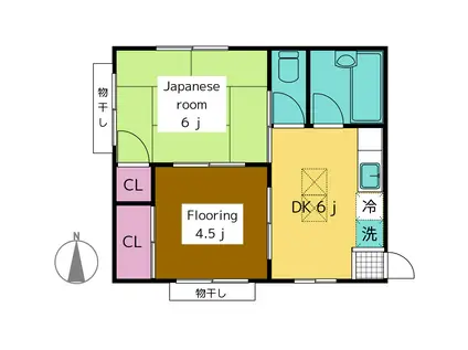 コーポ江原(2DK/2階)の間取り写真