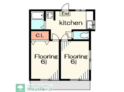 プレステージ幕張(2DK/2階)の間取り写真