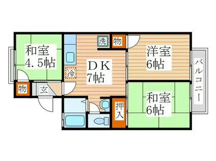 ハイツジュピタ-(3DK/1階)の間取り写真