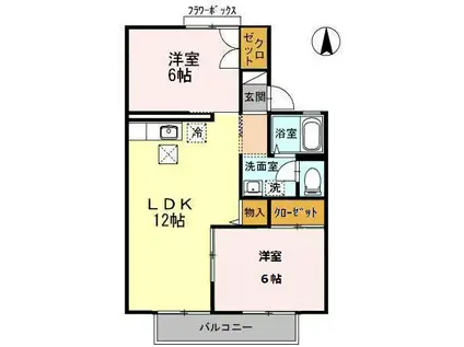 グリーンアベニューA(2LDK/2階)の間取り写真