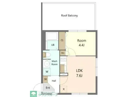 ザ・レジデンス駒沢大学(1DK/3階)の間取り写真